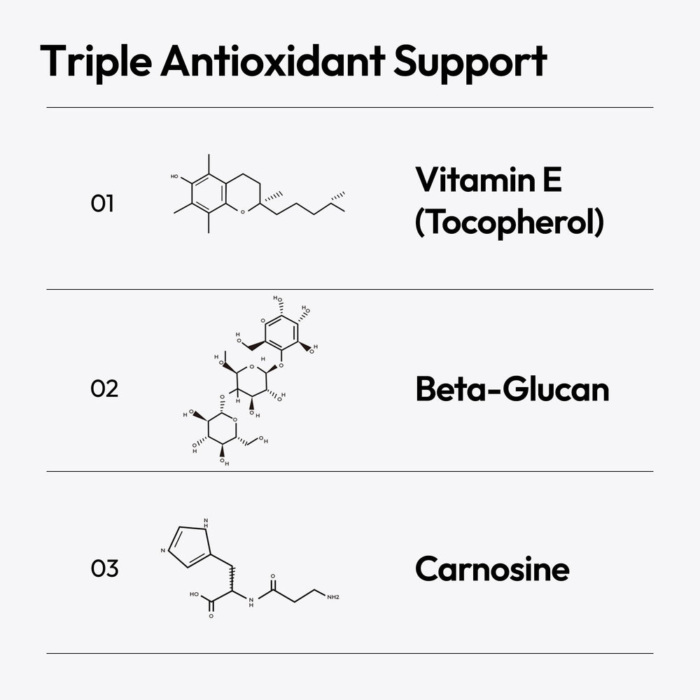 LayerLAB antioxidant-close-up with Vitamin E and Carnosine for protective glow.