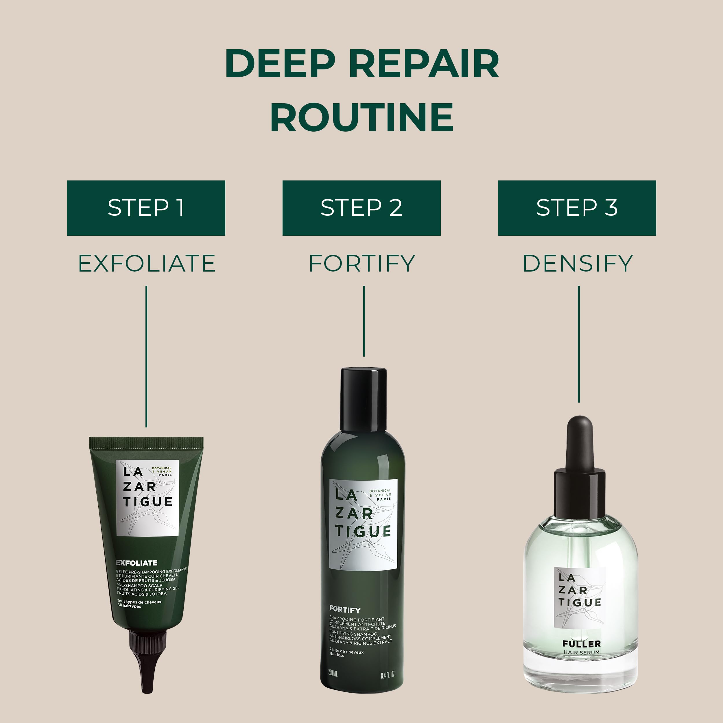 Lazartigue Fuller Hair Serum application on scalp targeting roots for fuller look.