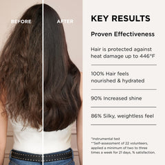 Chia seed extract ingredient highlighted for nourishing botanicals.