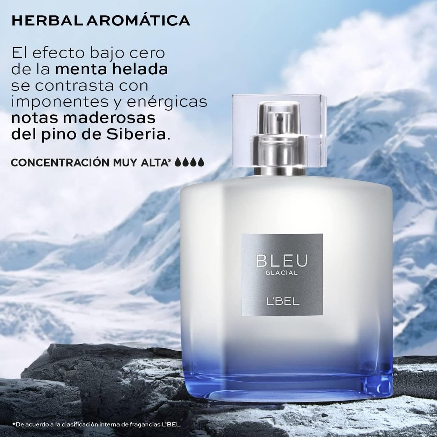 L'Bel Bleu Glacial premium packaging suitable for gifting