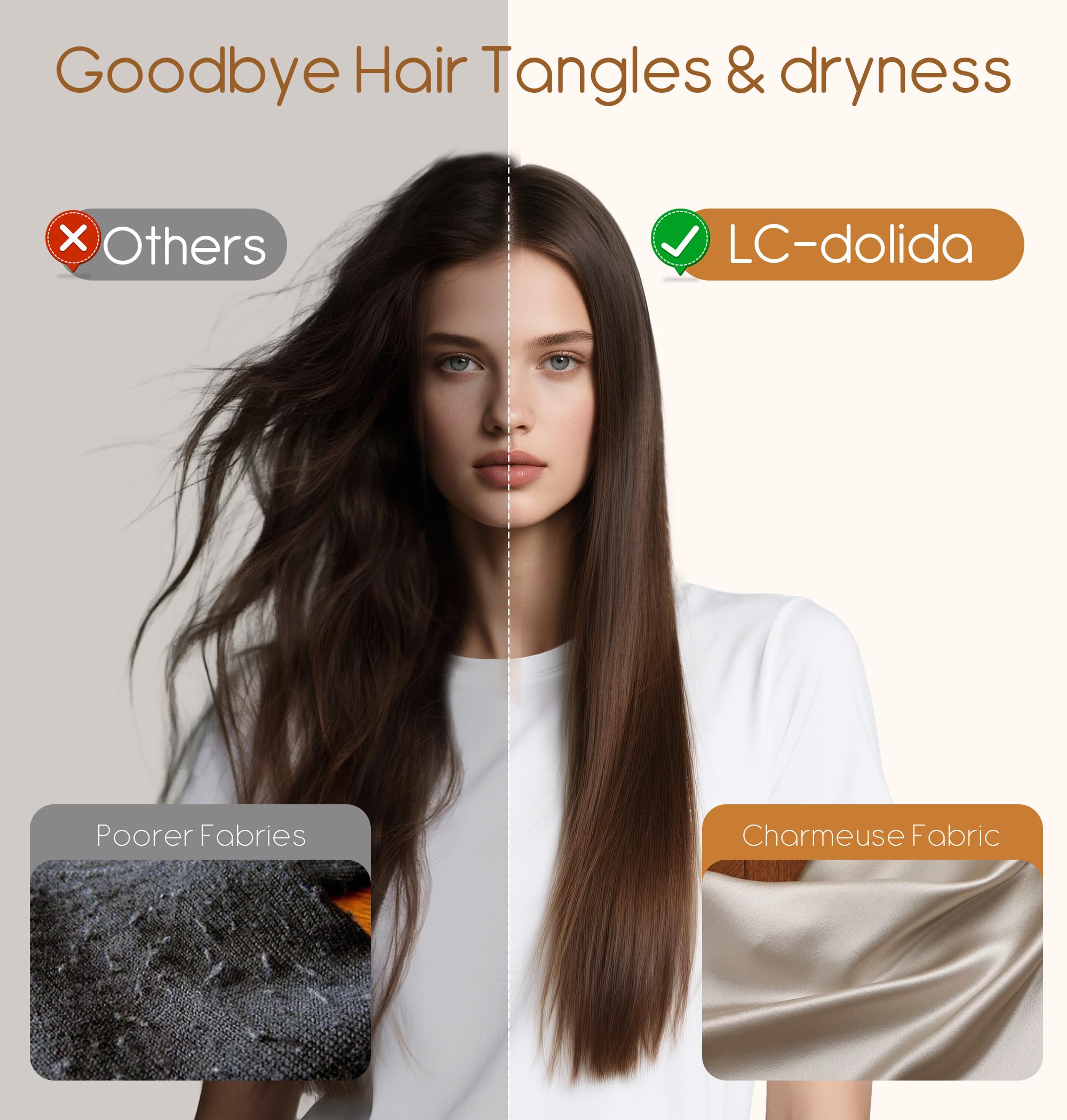LC-dolida adjustable elastic fit ensures snug, comfortable wear for all head sizes.