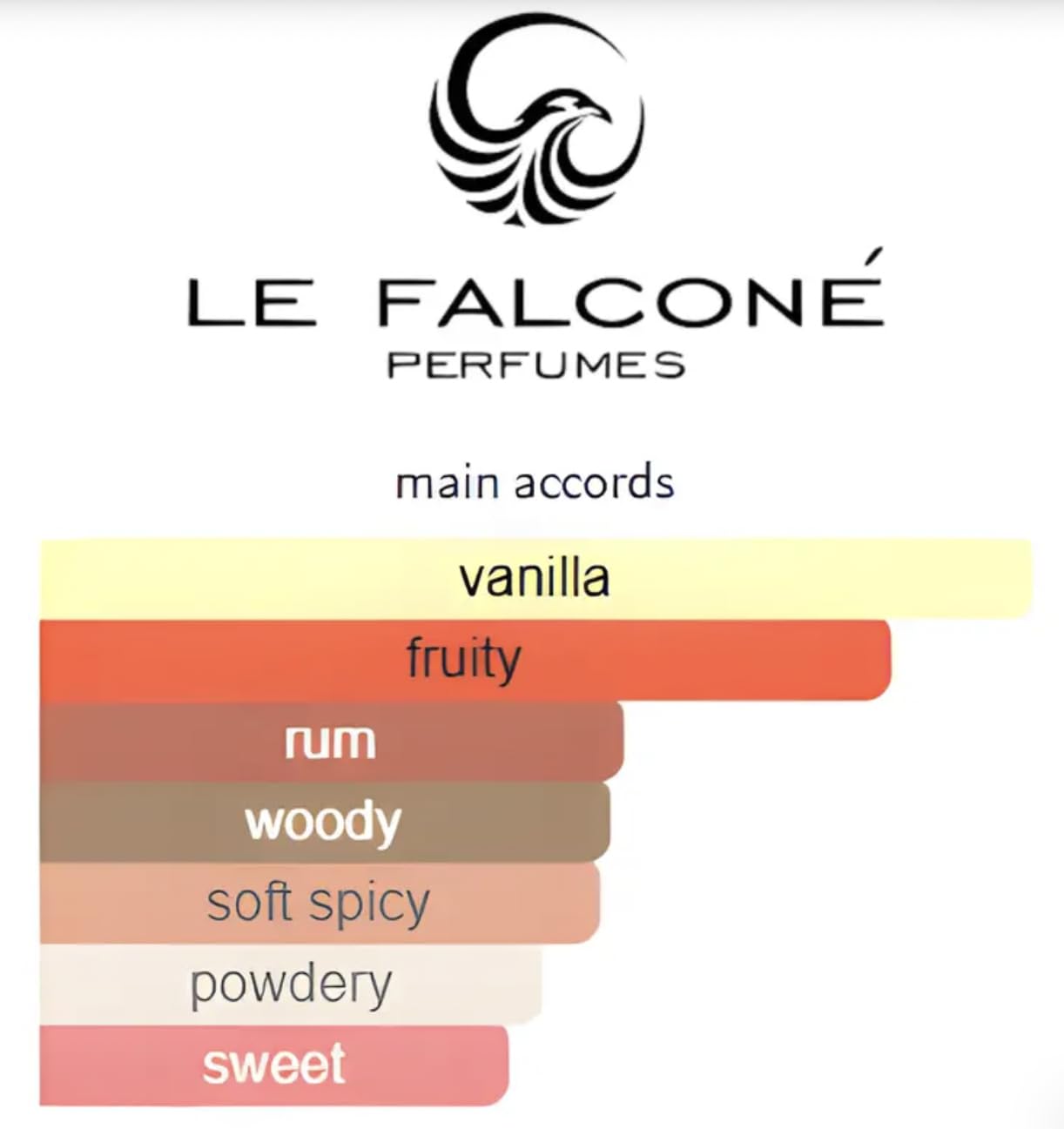Le Falcone Juman Precious gift box packaging ready for gifting