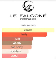 Le Falcone Juman Precious gift box packaging ready for gifting
