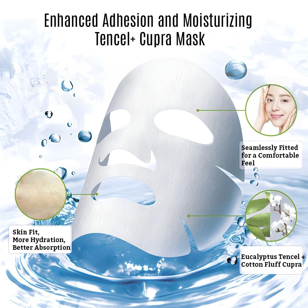 Open packet of Leaders Insolution Mediu Amino Lifting Mask.