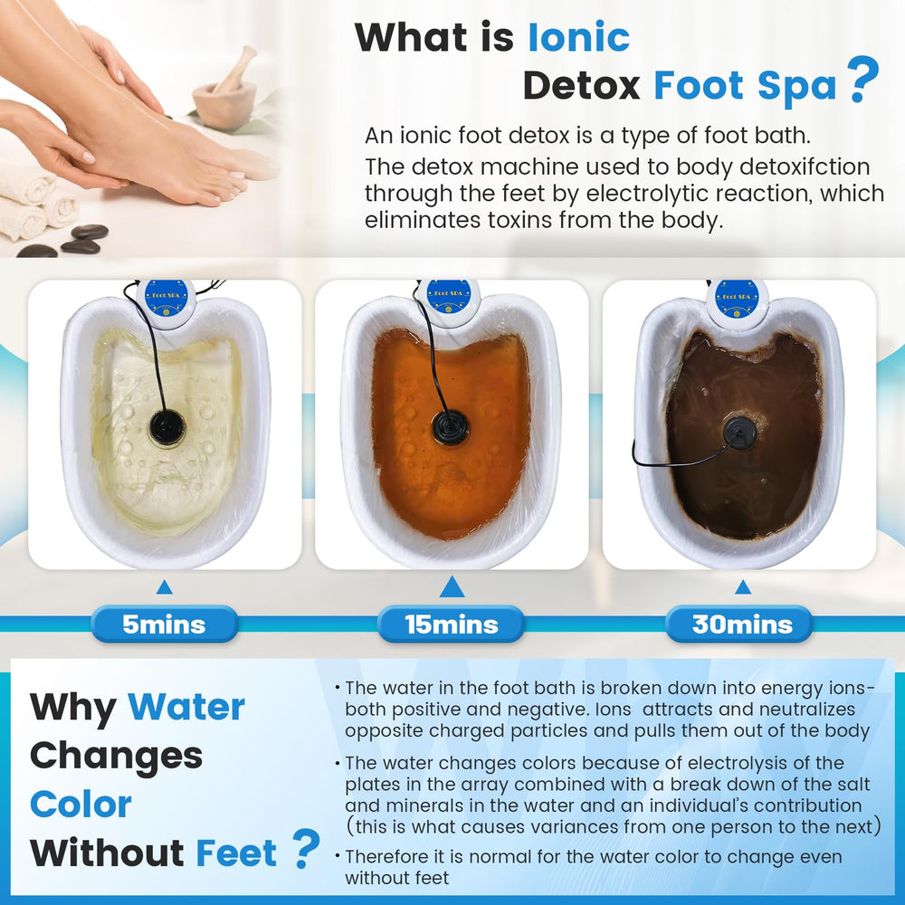 LeCaung compatible basin fit for various tubs at home.