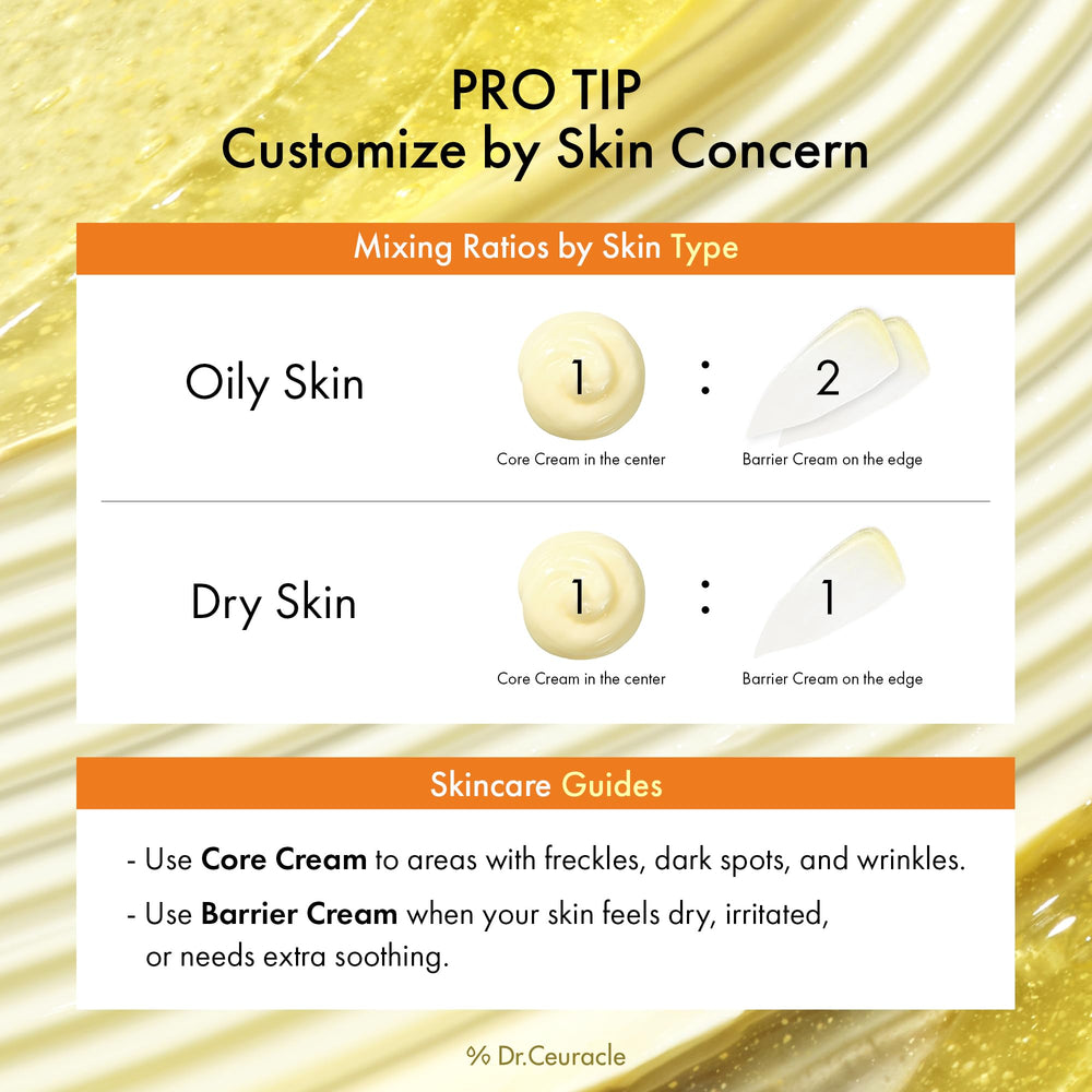 Macro of Core Cream texture highlighting a smooth, lightweight finish.