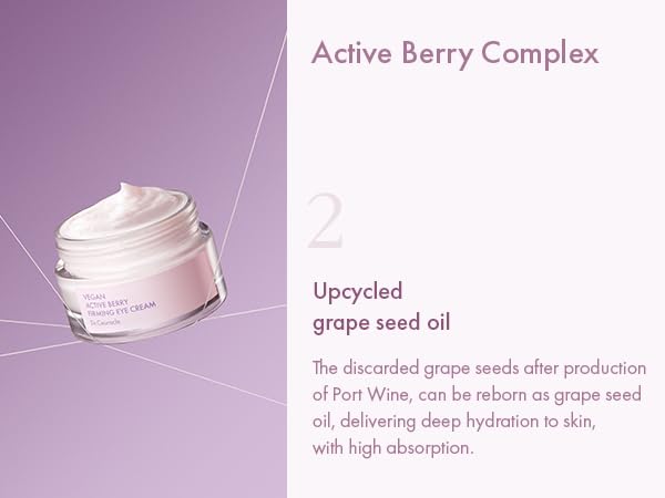 Leegeehaam Dr.Ceuracle eye-area hydration with 360° coverage.