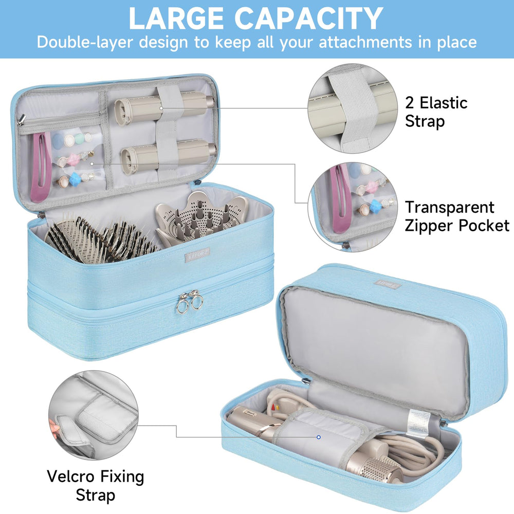 LEFOR-Z travel case exterior demonstrating water resistance