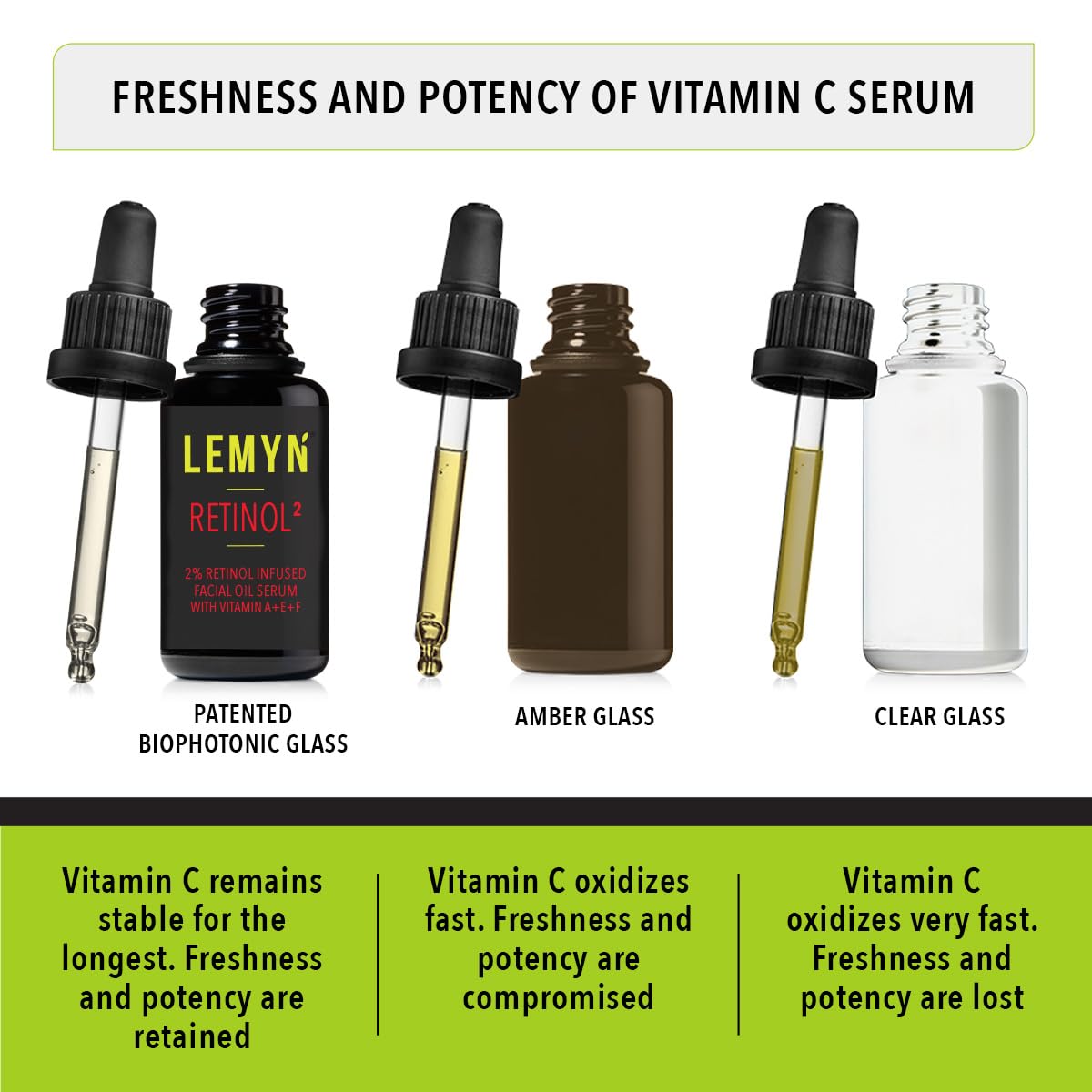 Lemyn Organics Retinol2 serum close-up with marula oil and squalane