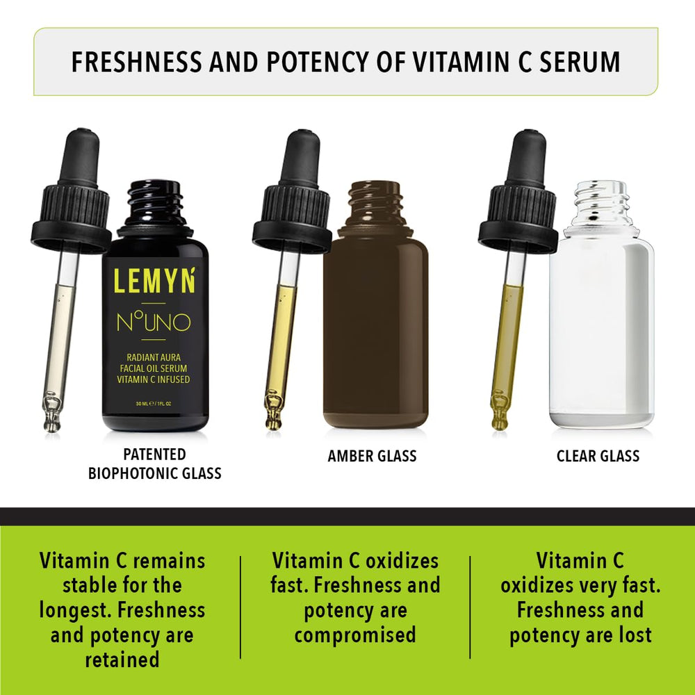 Lemyn Organics violet glass packaging protecting ingredients from light