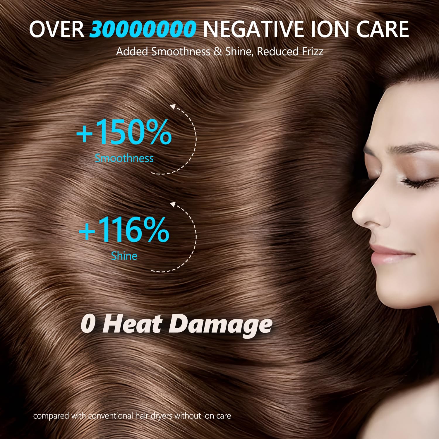LENA travel hair dryer showcasing the brushless motor for lightweight, fast drying.