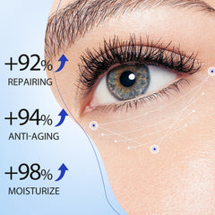 Lenaale AHA/BHA exfoliation visual demonstrates gentle renewal around the eyes