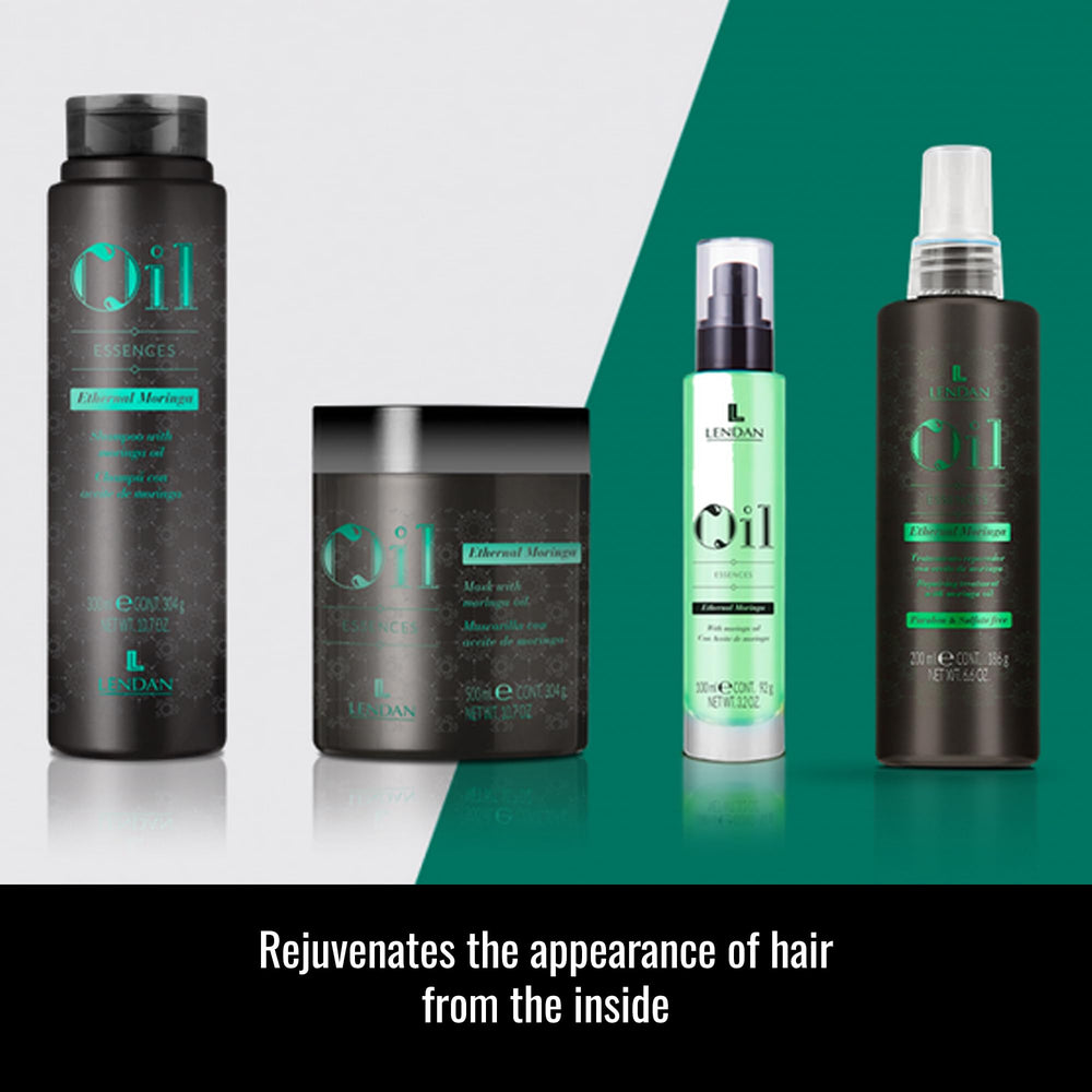 Lendan oil adds shine and gloss after use.
