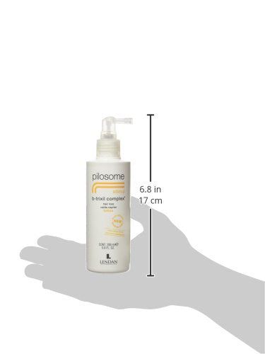 Lendan Pilosome Stimul Lotion hair growth preview indicating renewal