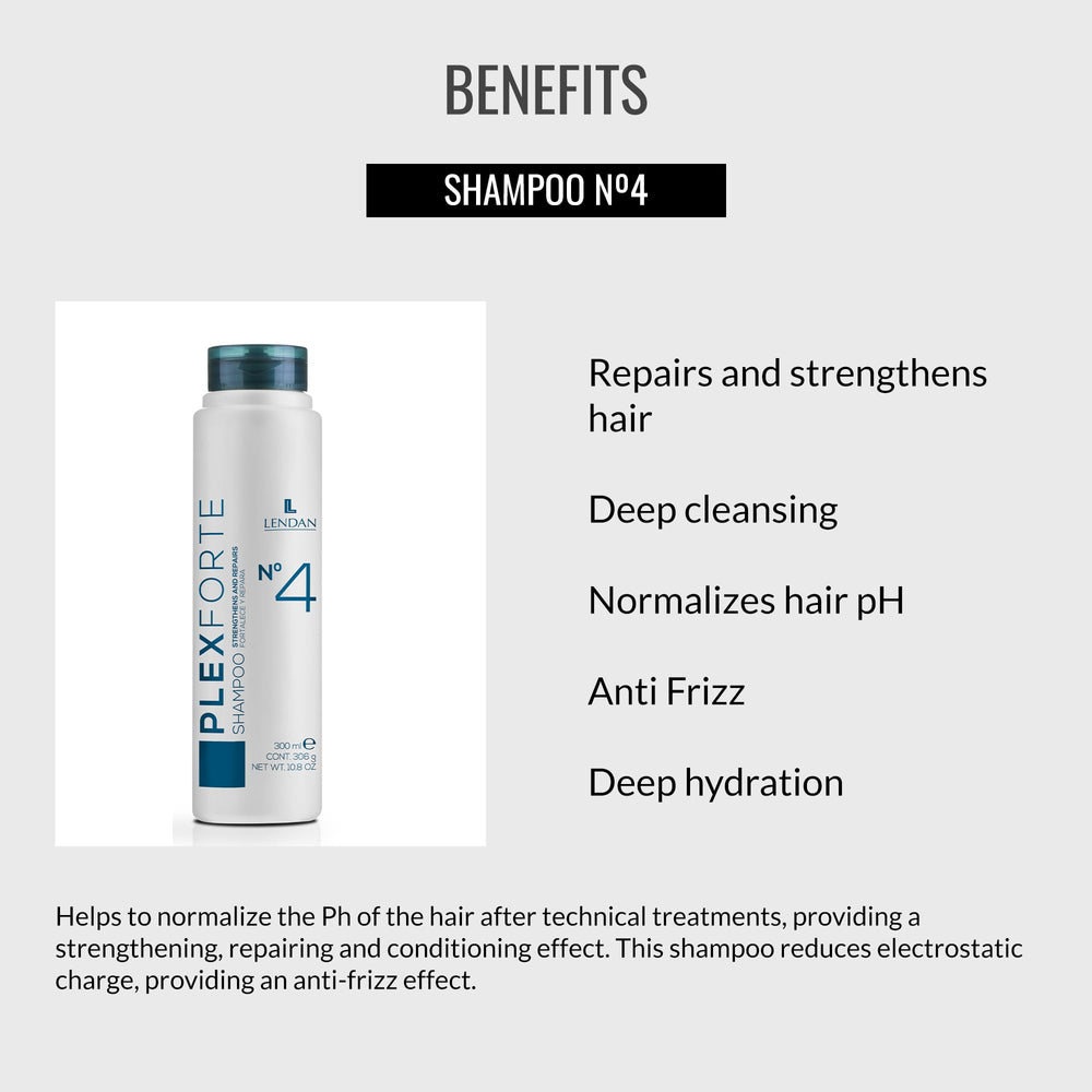 Hands applying Lendan Plex Forte Nº4 to damp hair for anti-frizz control