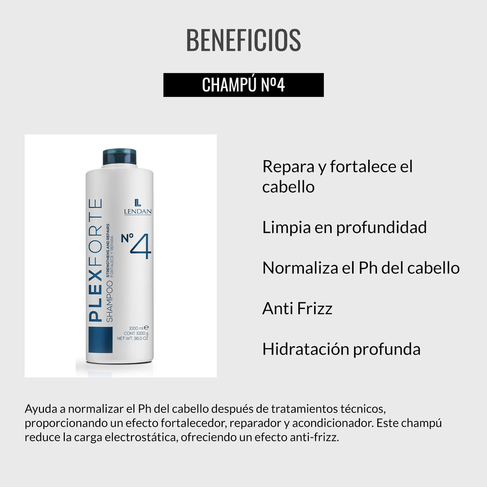 Close-up of Lendan Plex Forte label showing pH-balancing formula