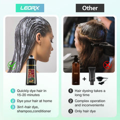 Leorx 3-in-1 shampoo-conditioner-dye for streamlined coloring
