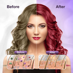 Leorx application process demonstrates simple, mess-free color in minutes.