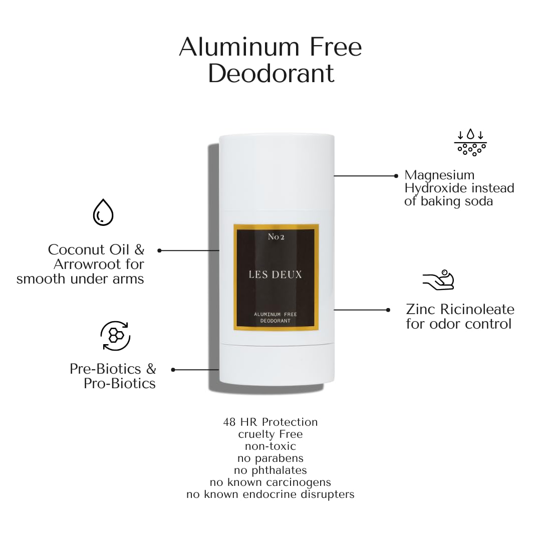 Les Deux natural deodorant stick packaging amber-saffron-sandalwood communicates aluminum-free protection