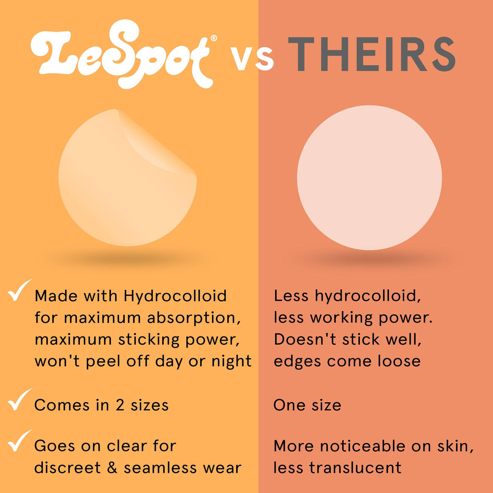 LeSpot spot-treatment dots deliver active care directly to blemishes.
