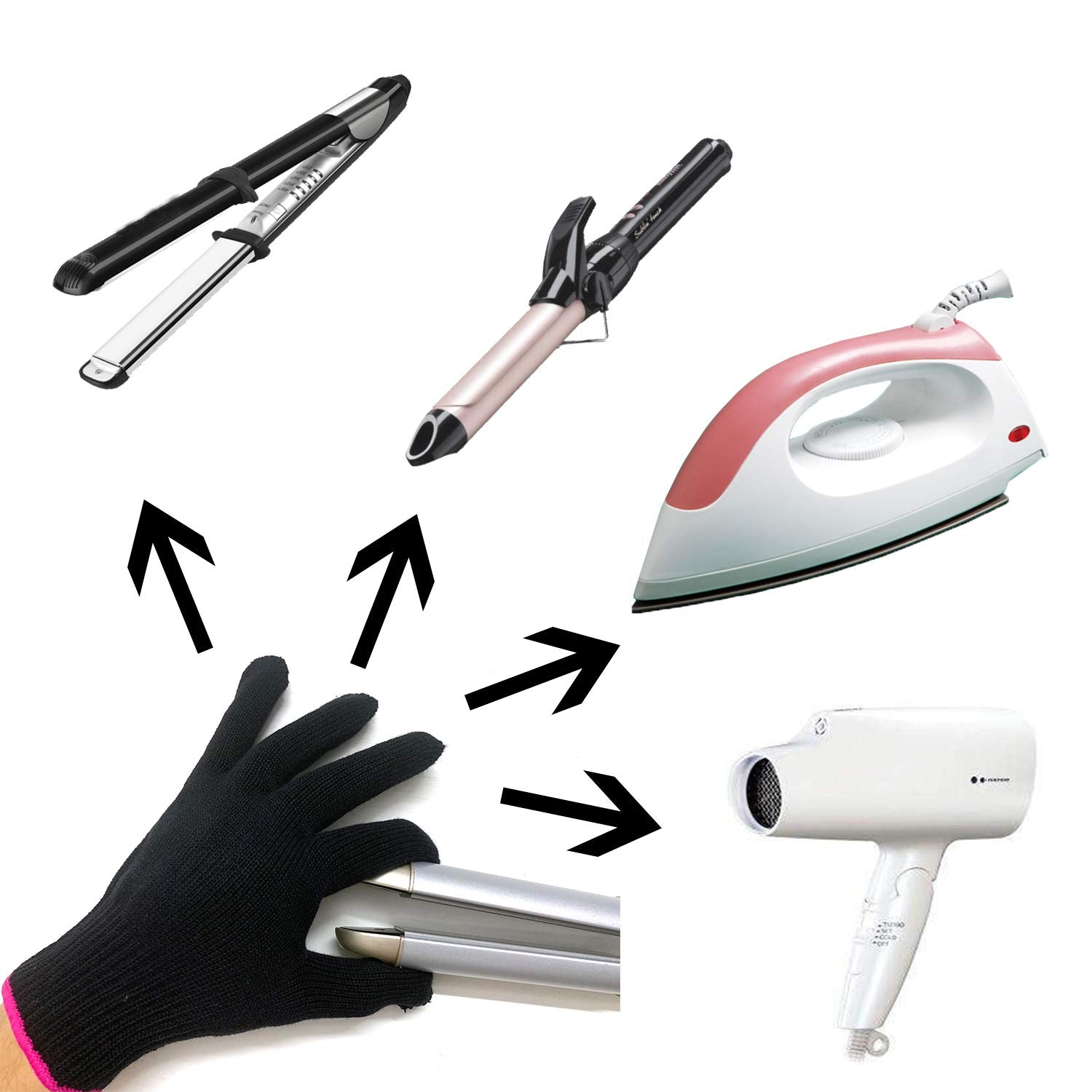 Lessmon glove used with flat iron for comfortable heat blocking.