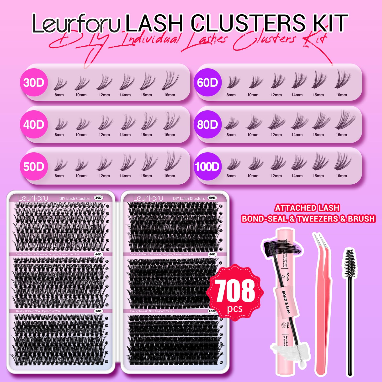 Leurforu Lash Clusters densities illustrate varied lengths for personalized styling.