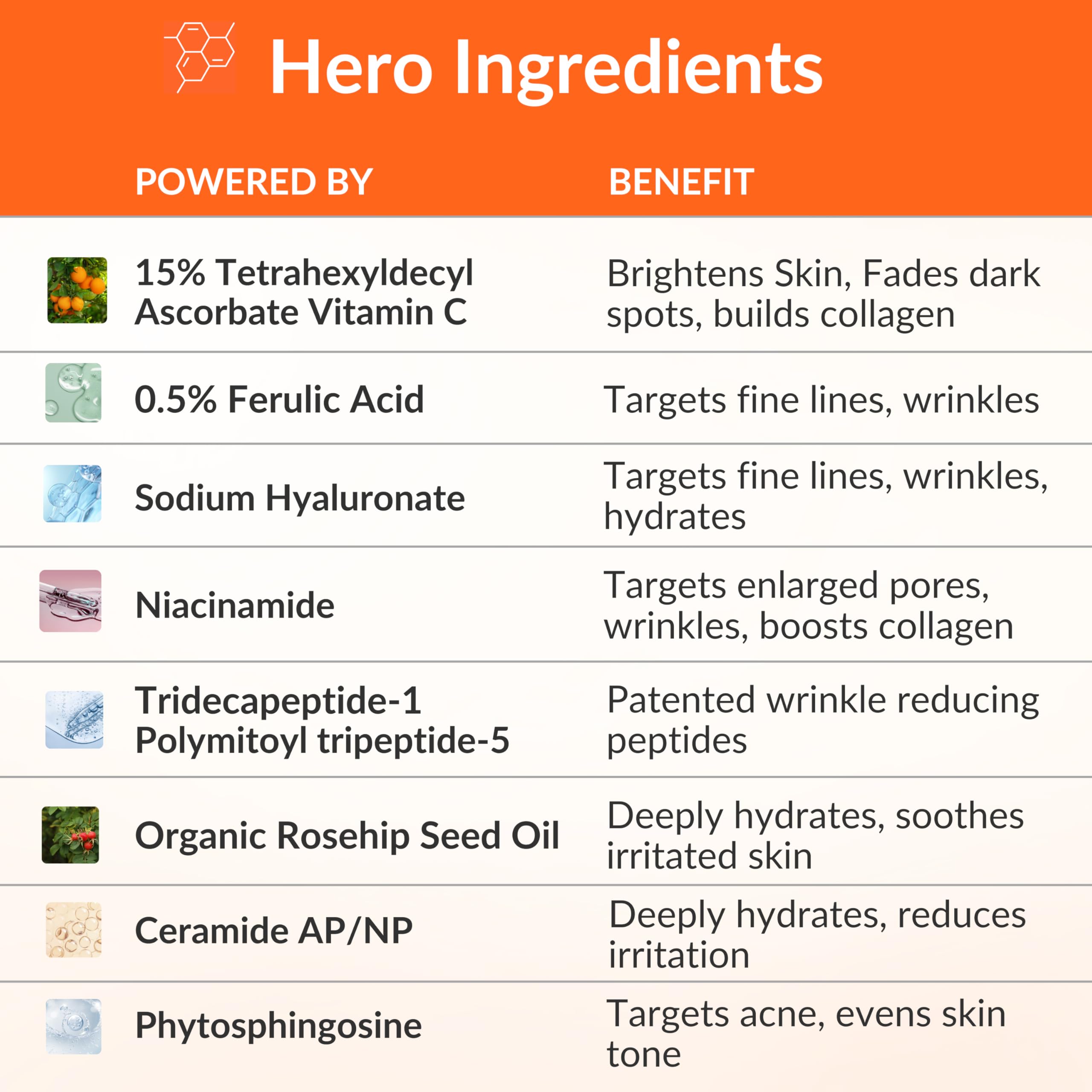 LeVaye' Vitamin C Serum being applied to the face for daily care