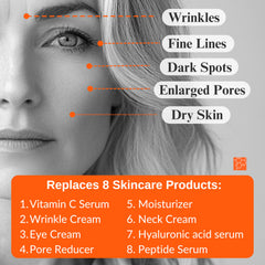 LeVaye' Vitamin C Serum on skin showing a silky, non-greasy finish