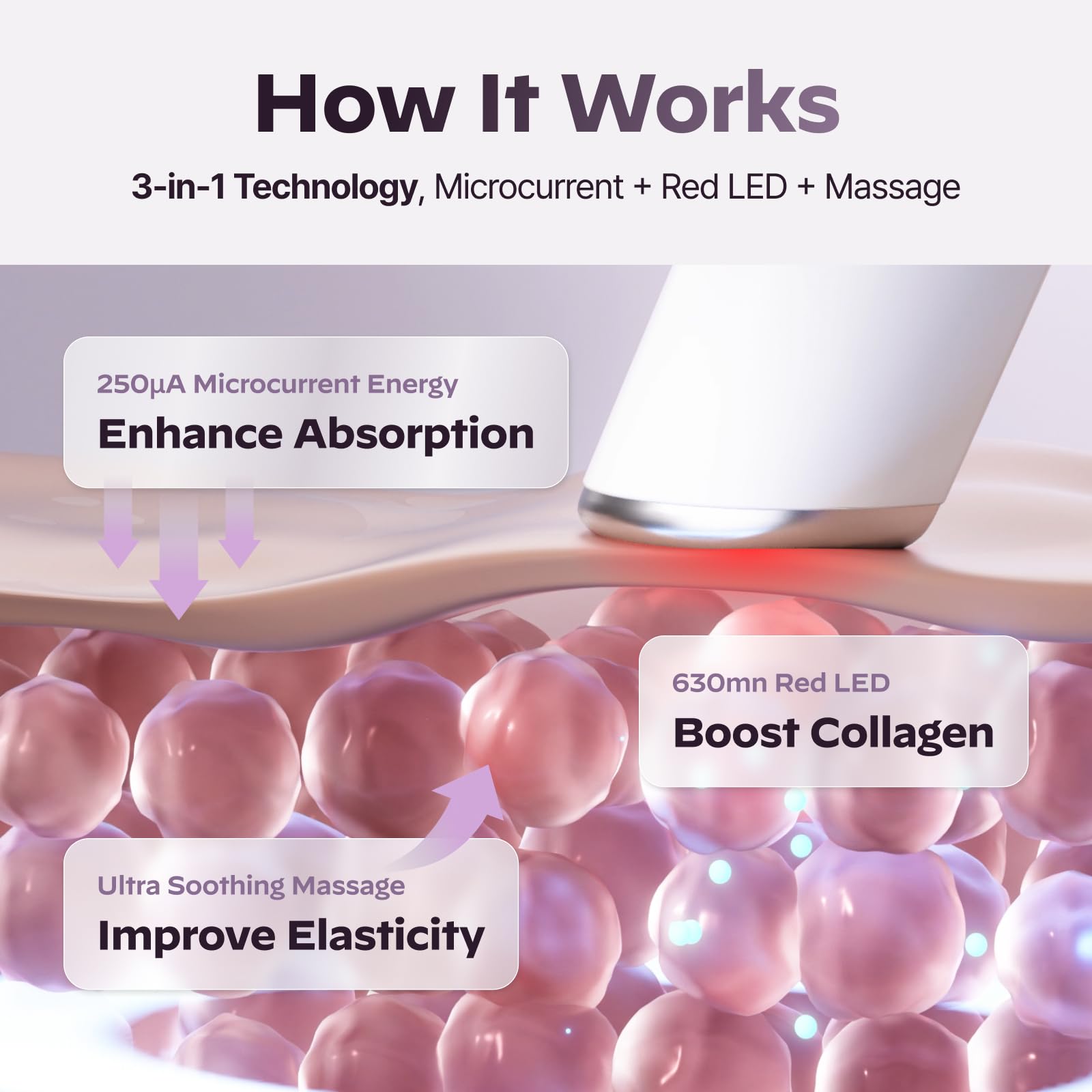LG Pra.L Triple Power Wrinkle Spot used with Galvanic Booster