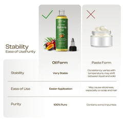LHOPEBK Nature Batana Oil glossy finish for deep conditioning in dry hair.