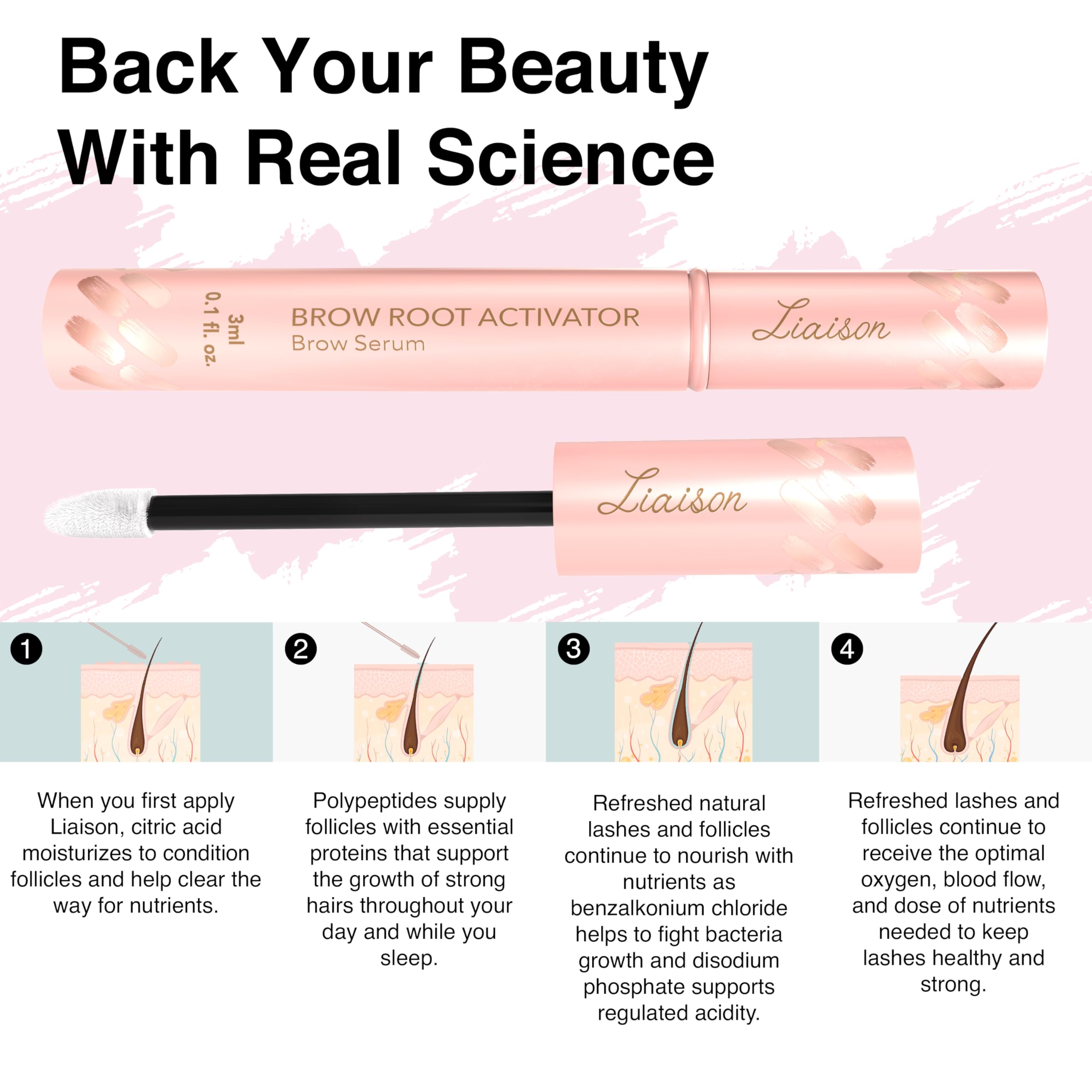 Liaison Brow Growth Serum daily-use tube with brush illustrating quick absorption and neat finish.
