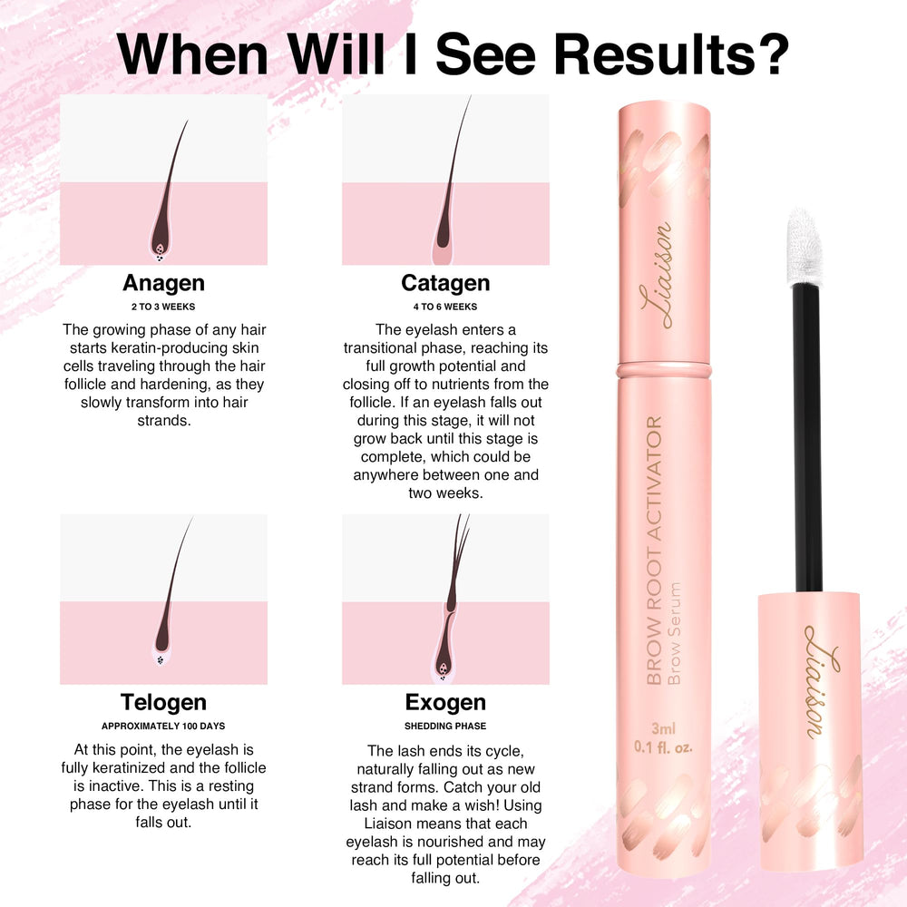 Liaison Brow Growth Serum bottle beside box ready for daily routine.