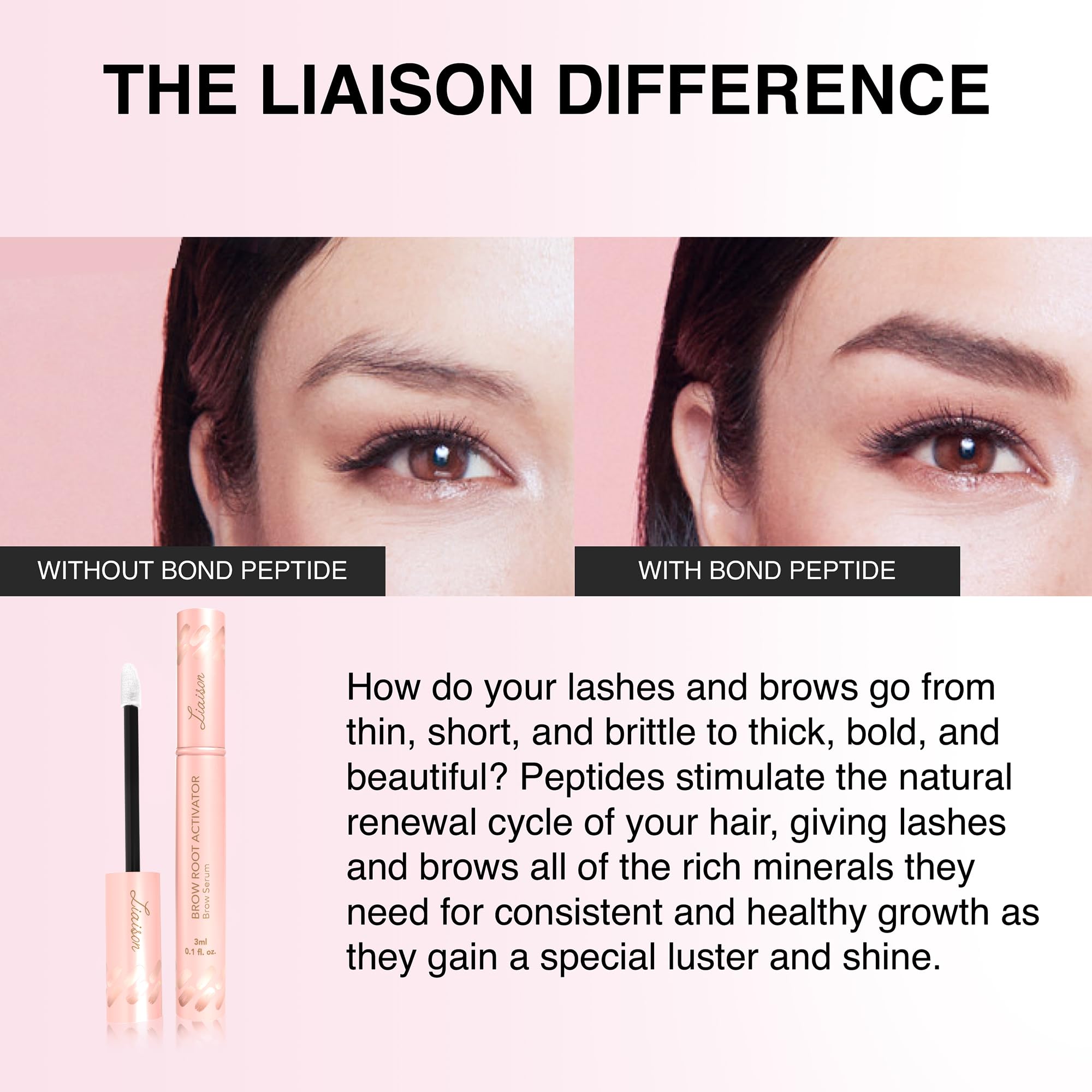 Liaison Brow Growth Serum ingredients label highlights peptides and biotin for brow nourishment.