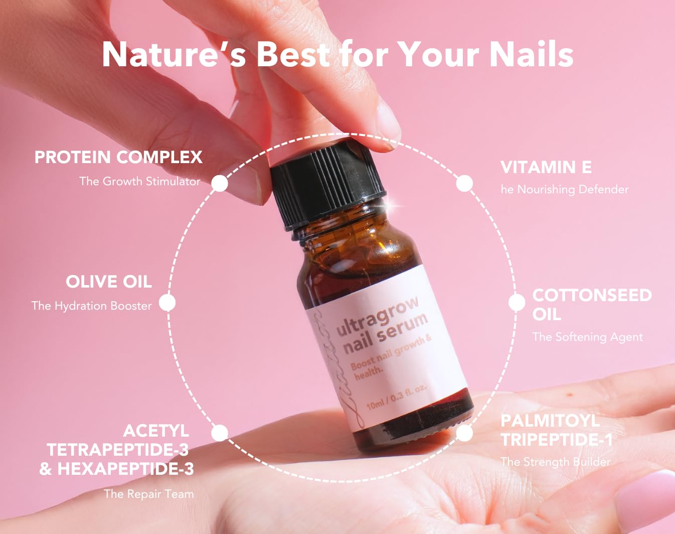 Liaison UltraGrow olive oil drop highlighting deep nourishment for nails