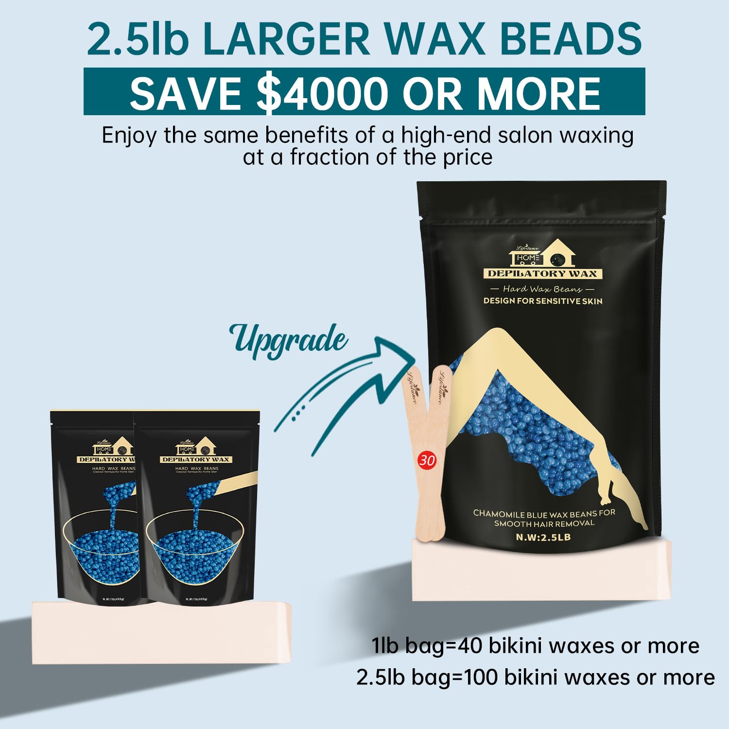 Lifestance Brazilian waxing beads kit ready for easy at-home routines