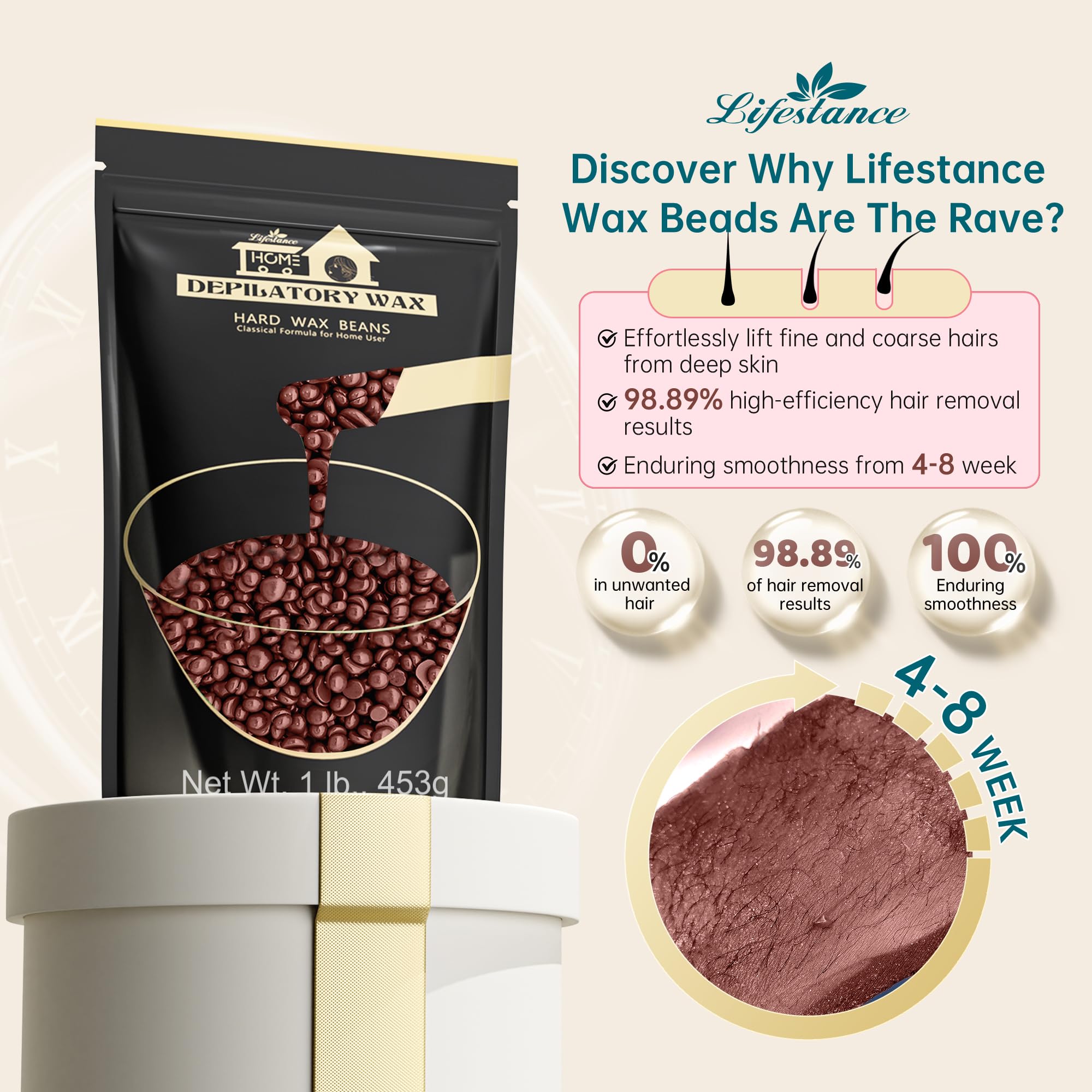 Lifestance Coffee Wax Beads close-up jar showing texture for precise hair removal prep.
