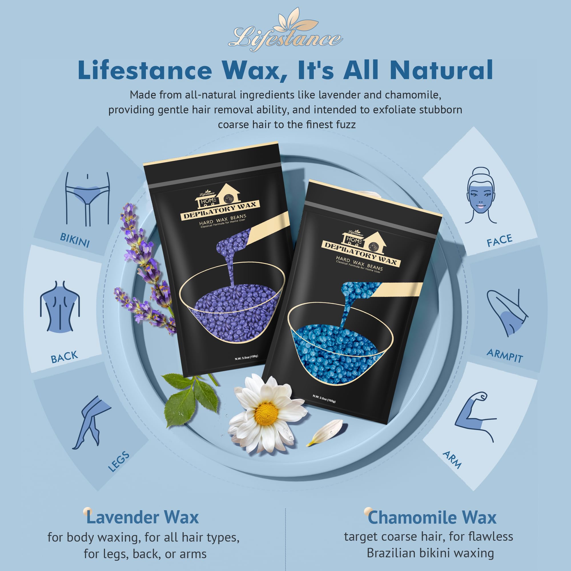 Lifestance lavender wax beads deliver gentle hair removal at home.
