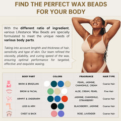 Lifestance pre- and post-wax sprays image highlighting post-care routine