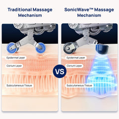 Lifevibe SL-Track spine contour demonstrates precise back support.