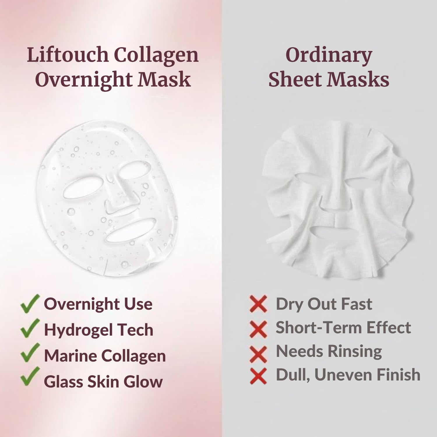 Liftouch comfort-fit hydrogel conforms to contours for comfortable wear