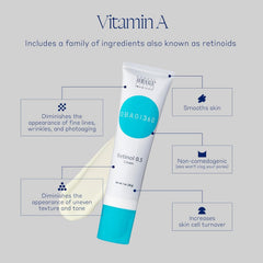 Light of Leo Obagi 360 Retinol Cream jar packaging emphasizes gentle retinol for refined texture.