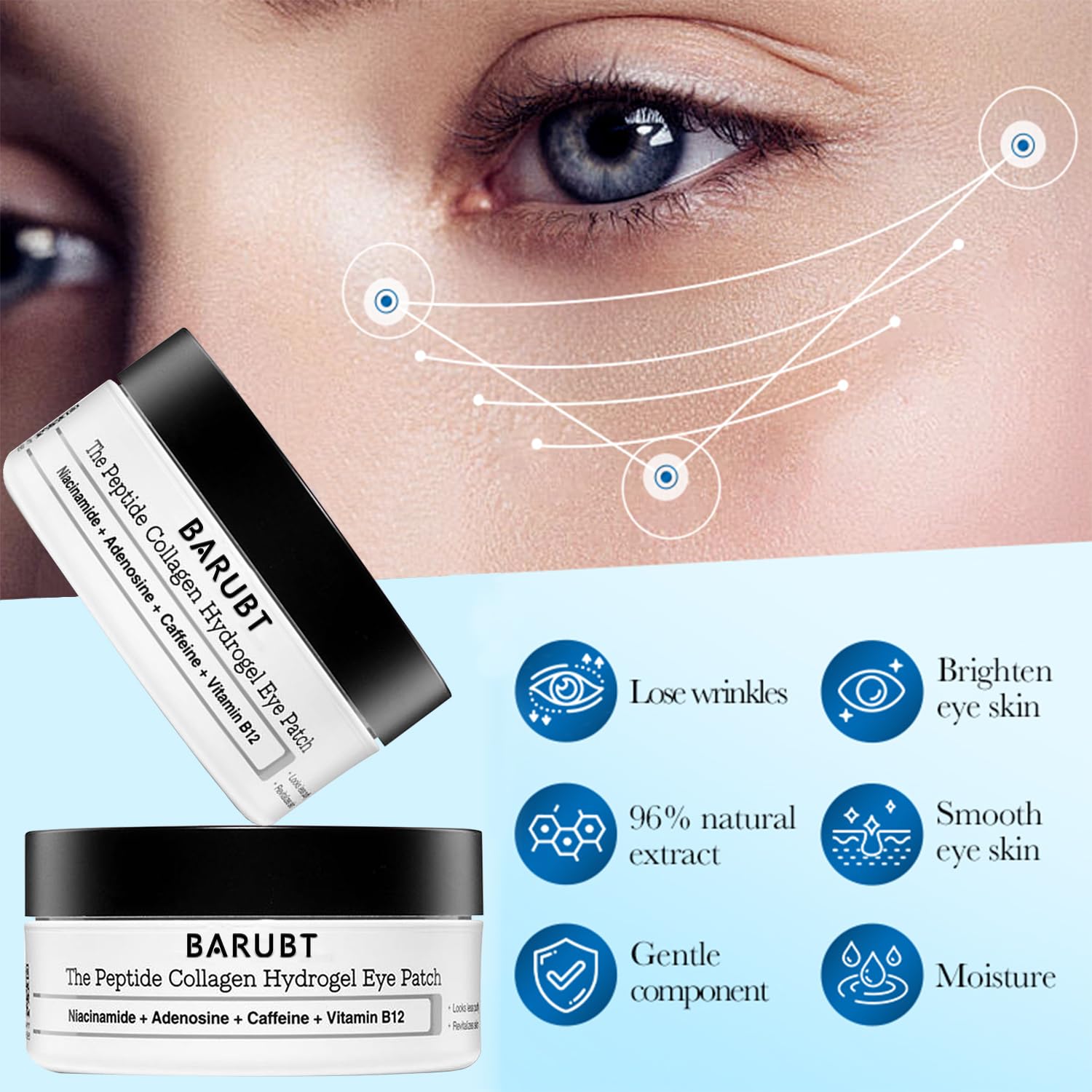 LIHUOMEI Eye Patch under-eye application demonstrates easy placement for puffy-eye relief