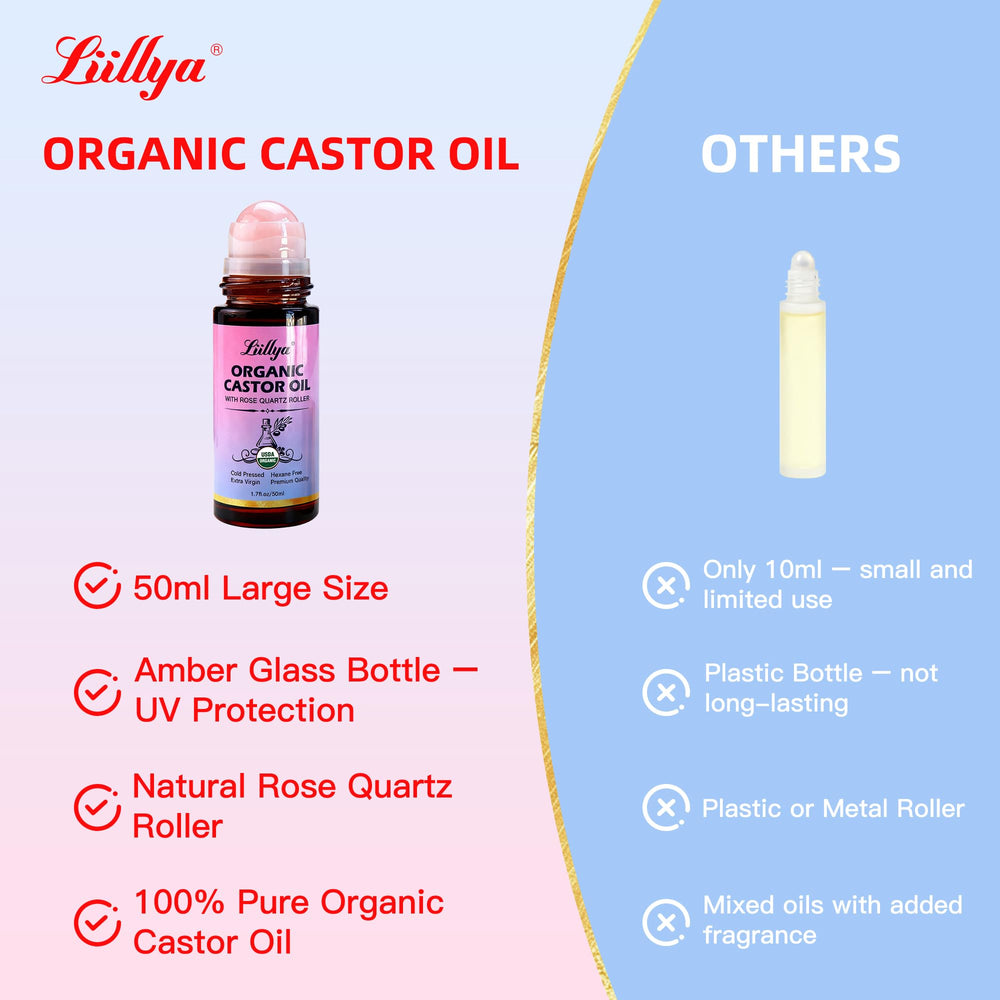 Liillya self-care ritual with rose quartz massage for relaxation and upkeep.