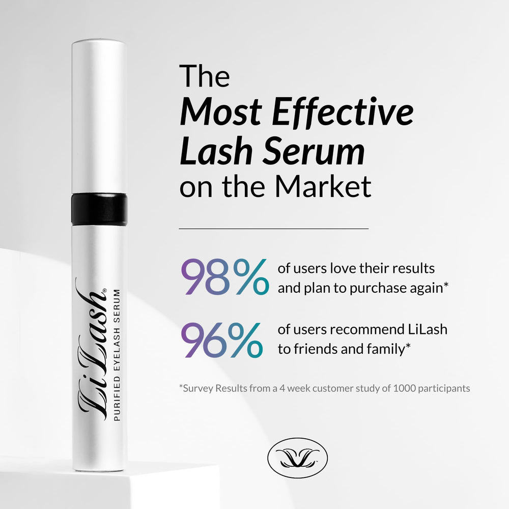 LiLash serum brush applying to clean upper lid for precise lash care.