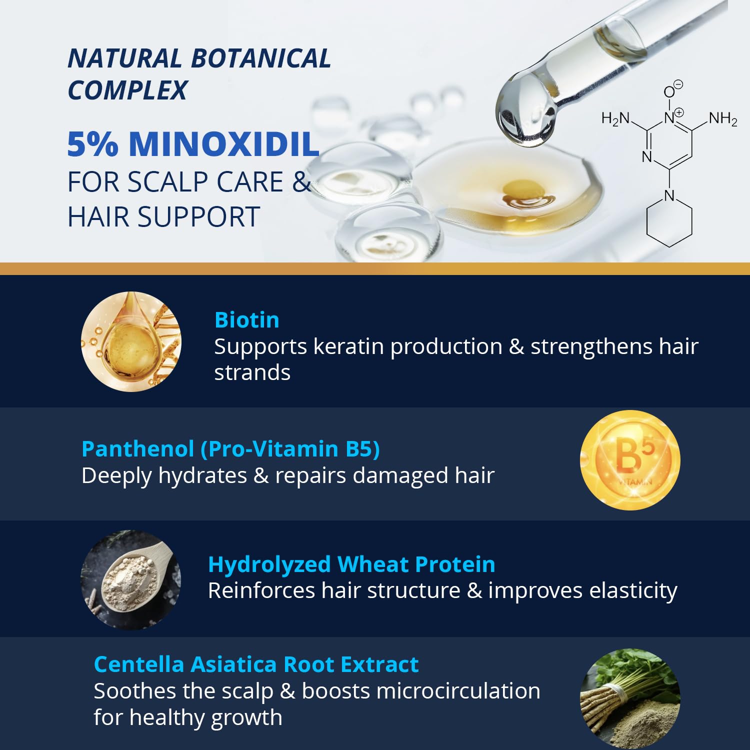 Lilivera hair and beard growth formula works across multiple areas for density.