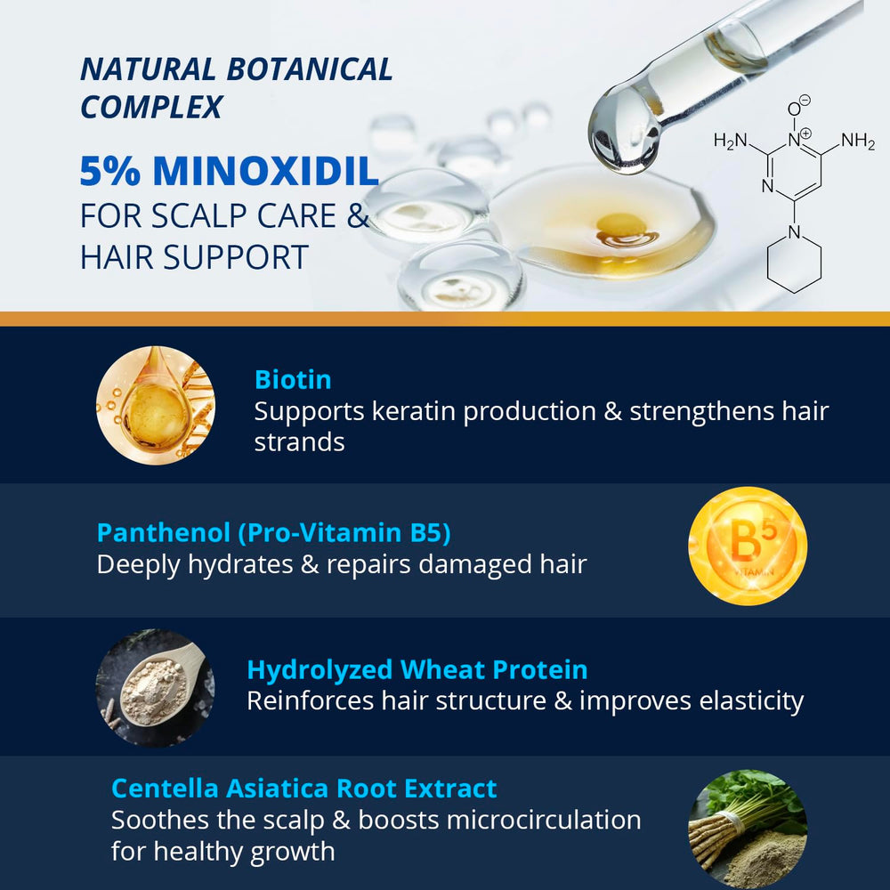 Lilivera hair and beard growth formula works across multiple areas for density.