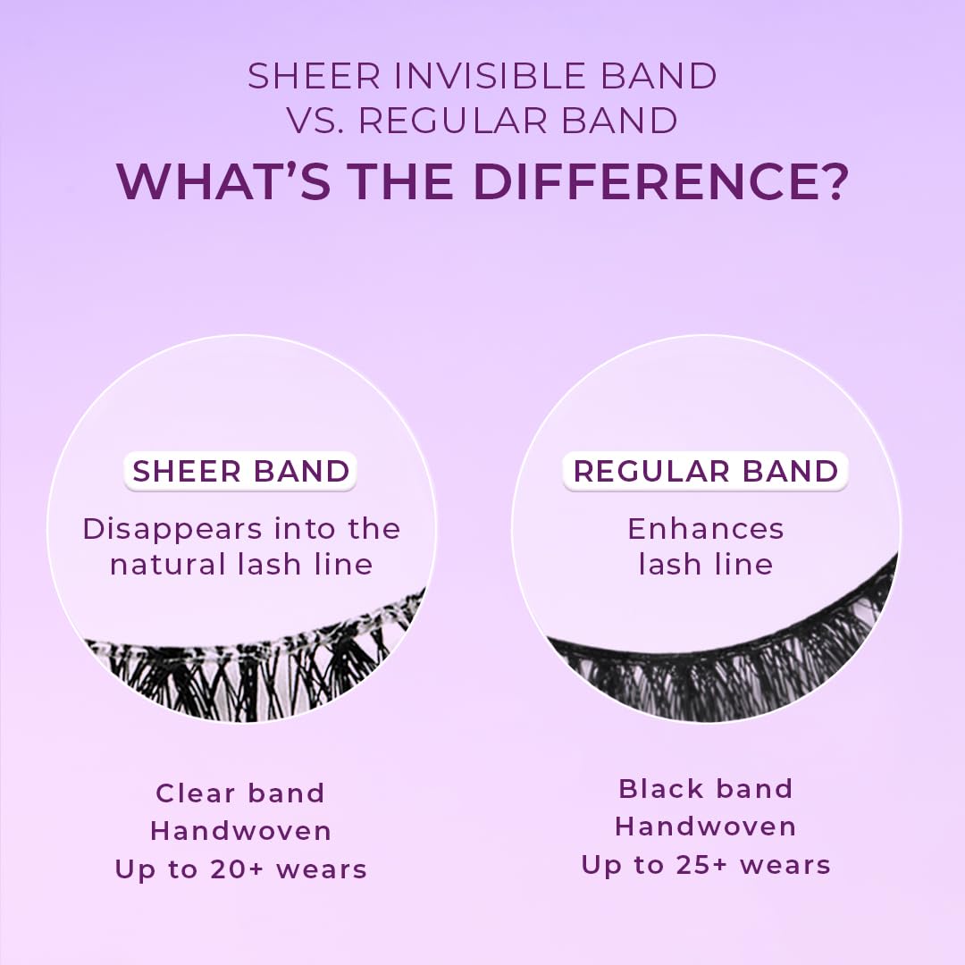 Lilly Lashes clear band undetectable look on lash line