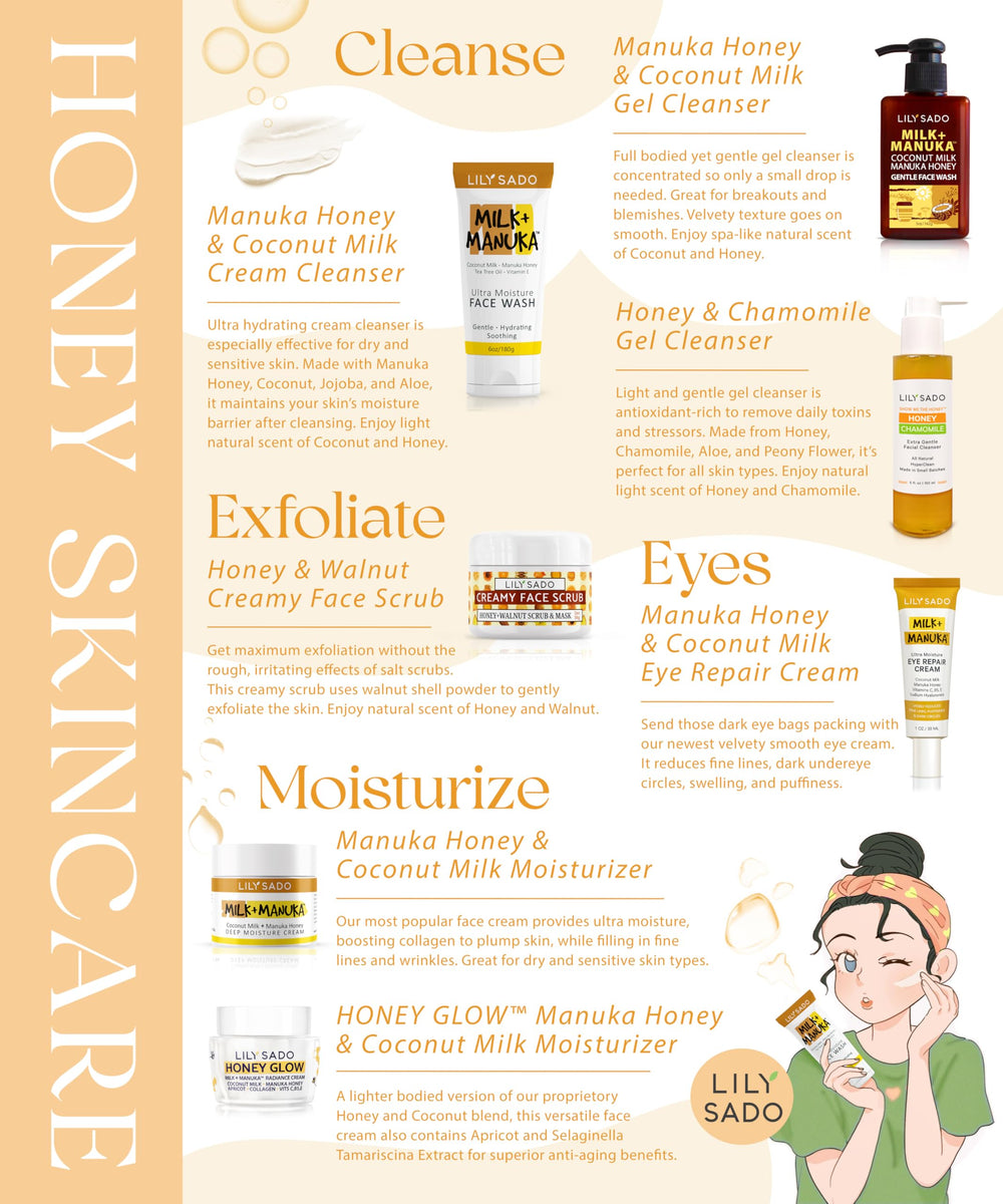 LILY SADO Milk+Manuka coconut milk panel highlights organic skincare promise