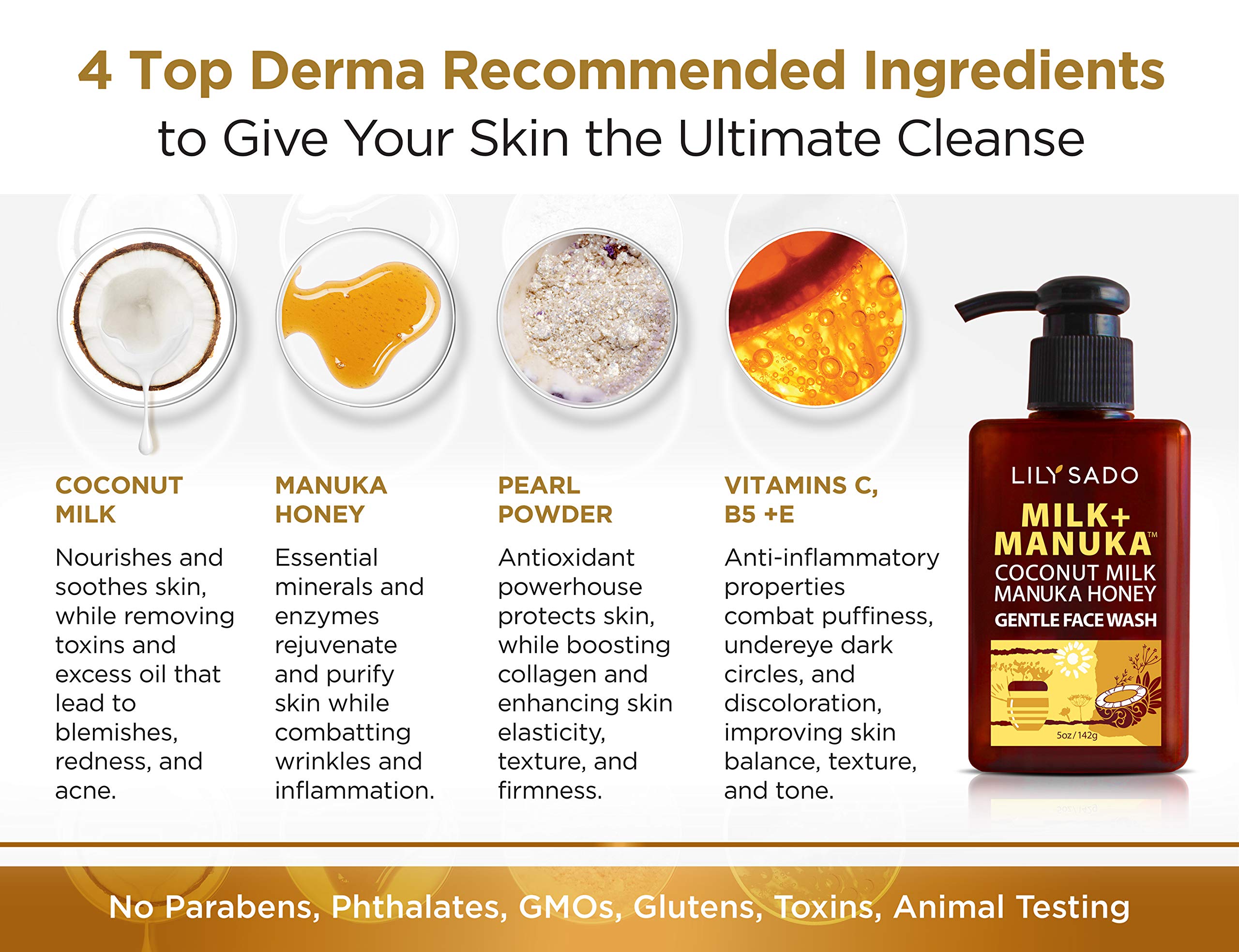 LILY SADO Milk+Manuka cleanser as part of daily skincare routine.