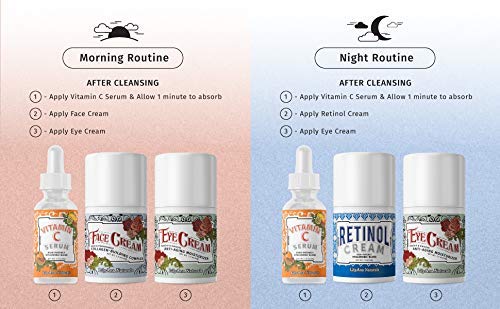 LilyAna Naturals eye cream tube, moisturizing under-eye skin.